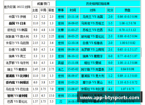 NBA赔率分析：揭秘胜负彩票与球队胜率之间的潜在关联